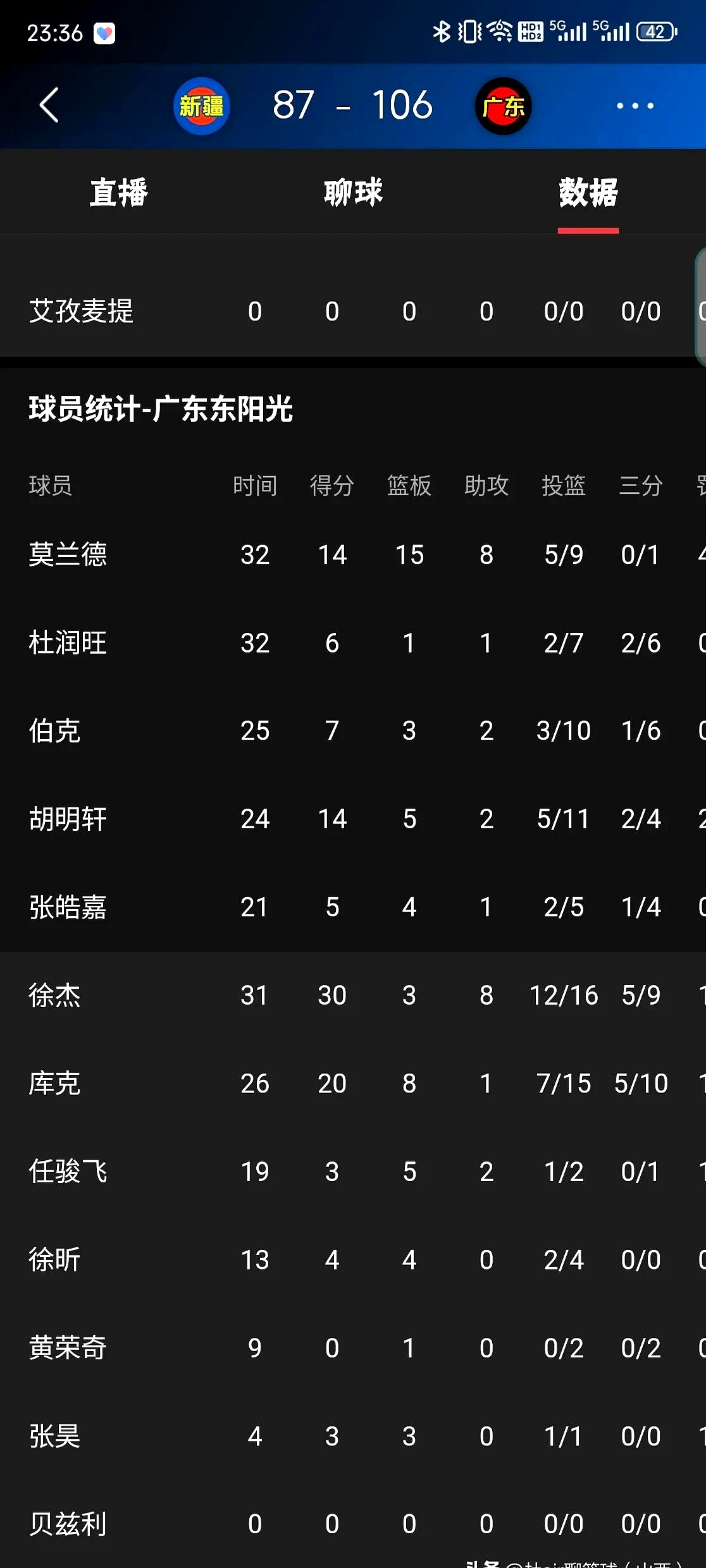 cba第一支无缘季后赛球队-九博